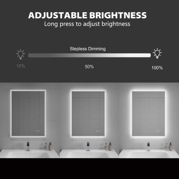 The Modern Look of Frameless LED Bathroom Mirrors in Your Home