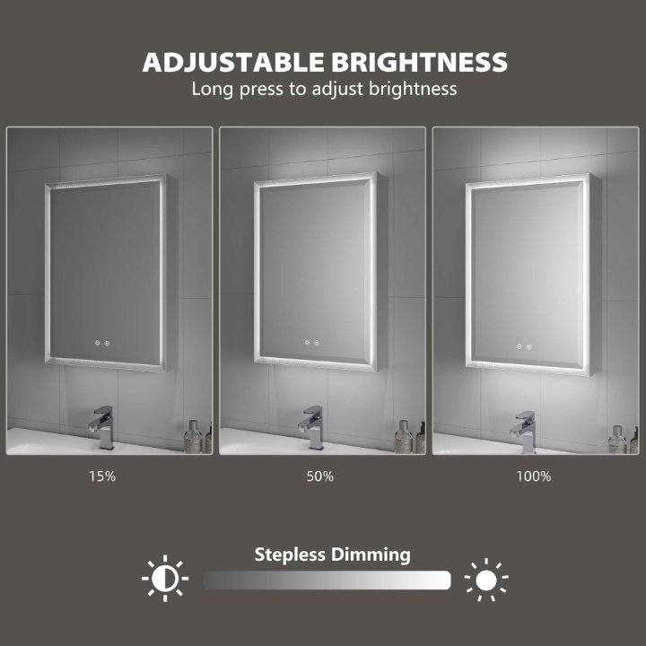 Bathroom Mirror Cabinets with Lights: Combining Convenience and Style