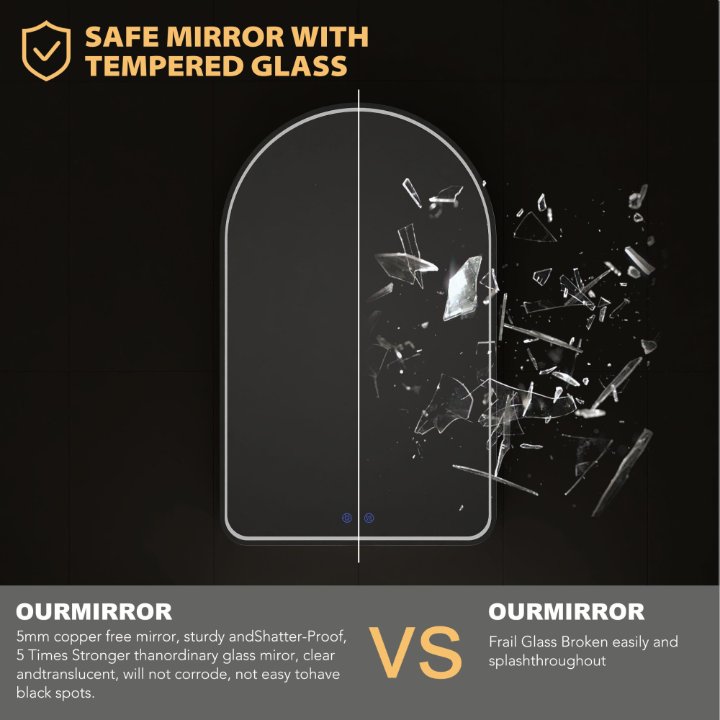 Discover the Ultimate in Safety and Style with Our Tempered Glass LED Mirrors